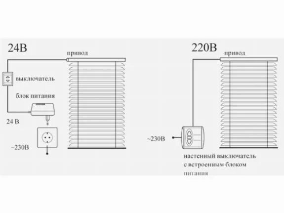 Привод для штор электрический схема подключения Электро шторы на окна схема подключения - Фото подборки 3