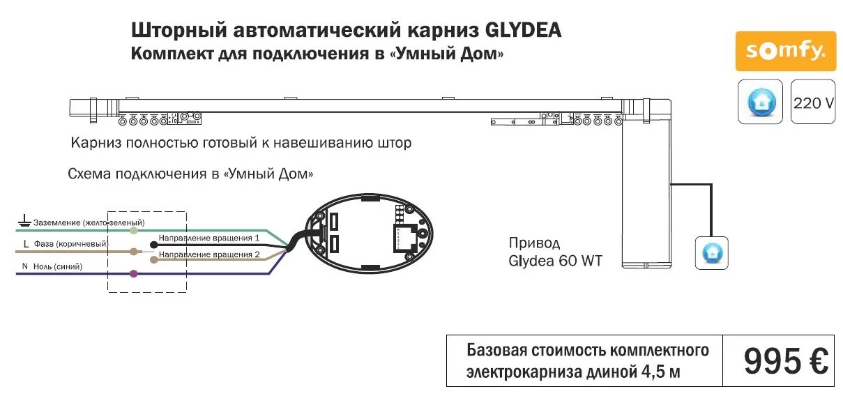 Привод для штор электрический схема подключения Автоматика Somfy