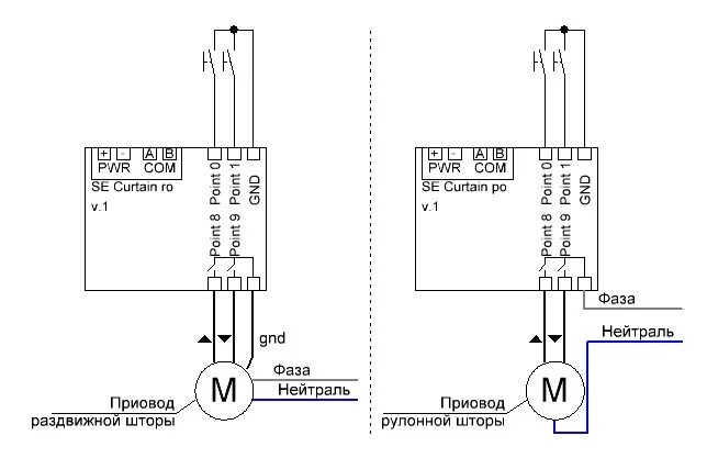 Привод для штор электрический схема подключения Статьи - Умный дом