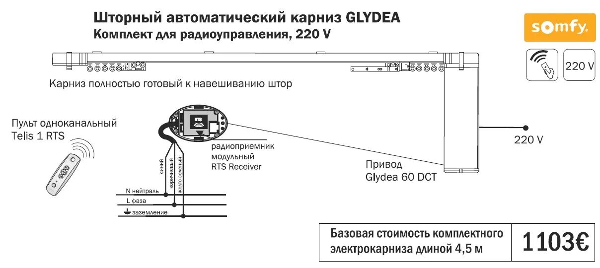 Привод для штор электрический схема подключения Автоматика Somfy