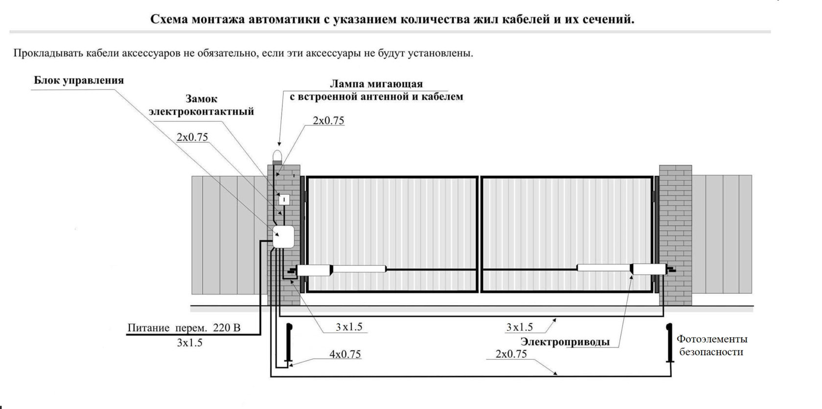 Привод ворот своими руками чертежи Автоматика для откатных, гаражных, распашных и секционных ворот в Крыму и Севаст