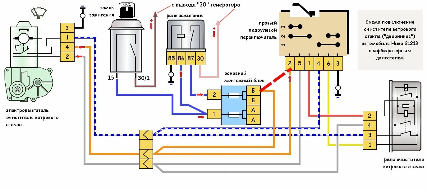 Привод заднего стеклоочистителя нива шевроле схема подключения Дворники (стеклоочистители) лобового стекла @ Нива 4x4