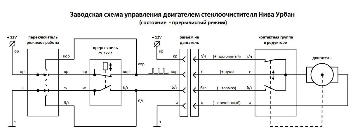 Привод заднего стеклоочистителя нива шевроле схема подключения стеклоочиститель - MOSFET для управления мотор-редуктором - Lada 4x4 3D, 1,7 л, 