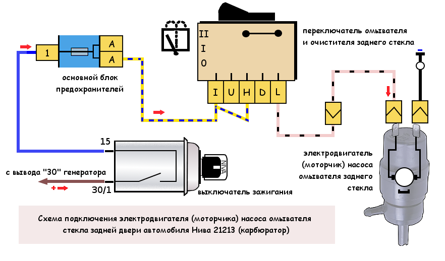 Привод заднего стеклоочистителя нива шевроле схема подключения Насос омывателя стекла задней двери Нива 21213 схема