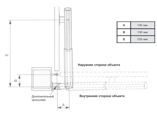 Ворота Alutech (47 фото): автоматические распашные и секционные модели, пошагова