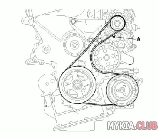 Приводной ремень киа рио схема установка Киа рио снять генератор фото и видео