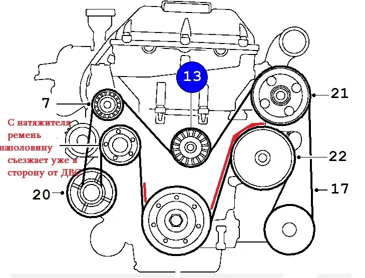 Приводной ремень киа рио схема установка Дымится ремень привода вспомогательных агрегатов - Saab 9-5, 2,3 л, 2000 года по