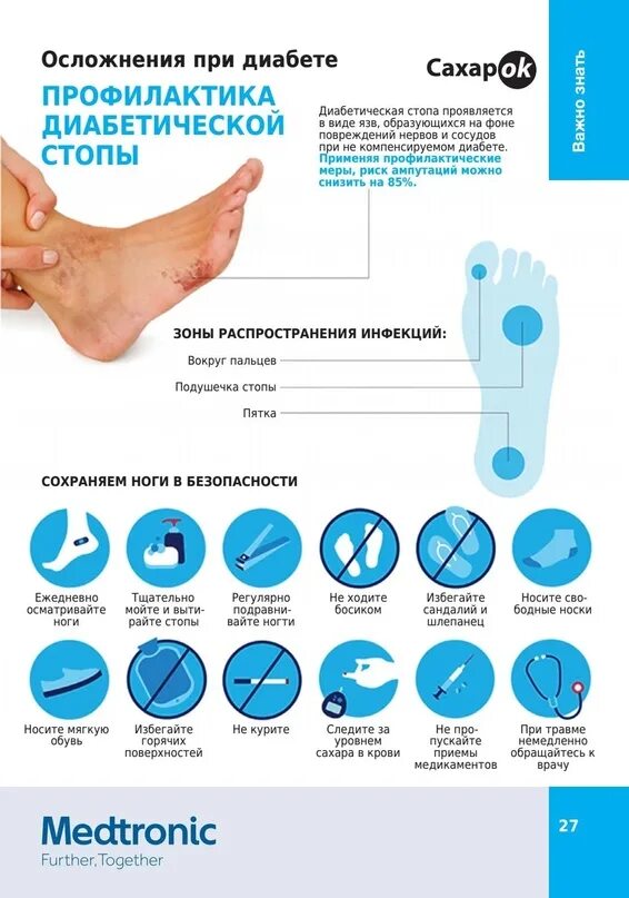 Признаки диабетической стопы фото симптомы Простые правила 2024 Всё о диабете ВКонтакте
