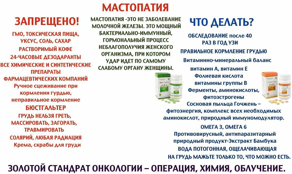 Признаки мастопатии у женщин симптомы фото Мастопатия баня: найдено 72 изображений