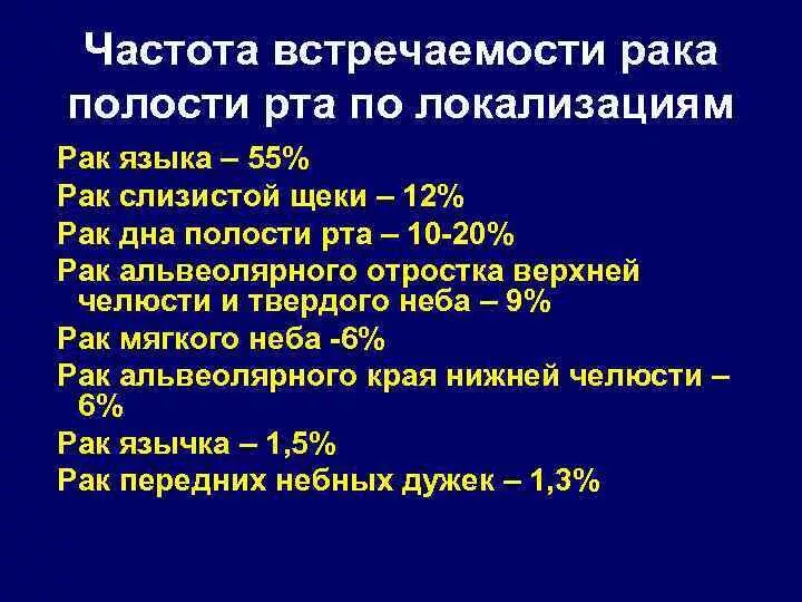 Признаки рака полости рта симптомы фото Опухоли слизистой полости рта Карагандинская государственная медицинская академи