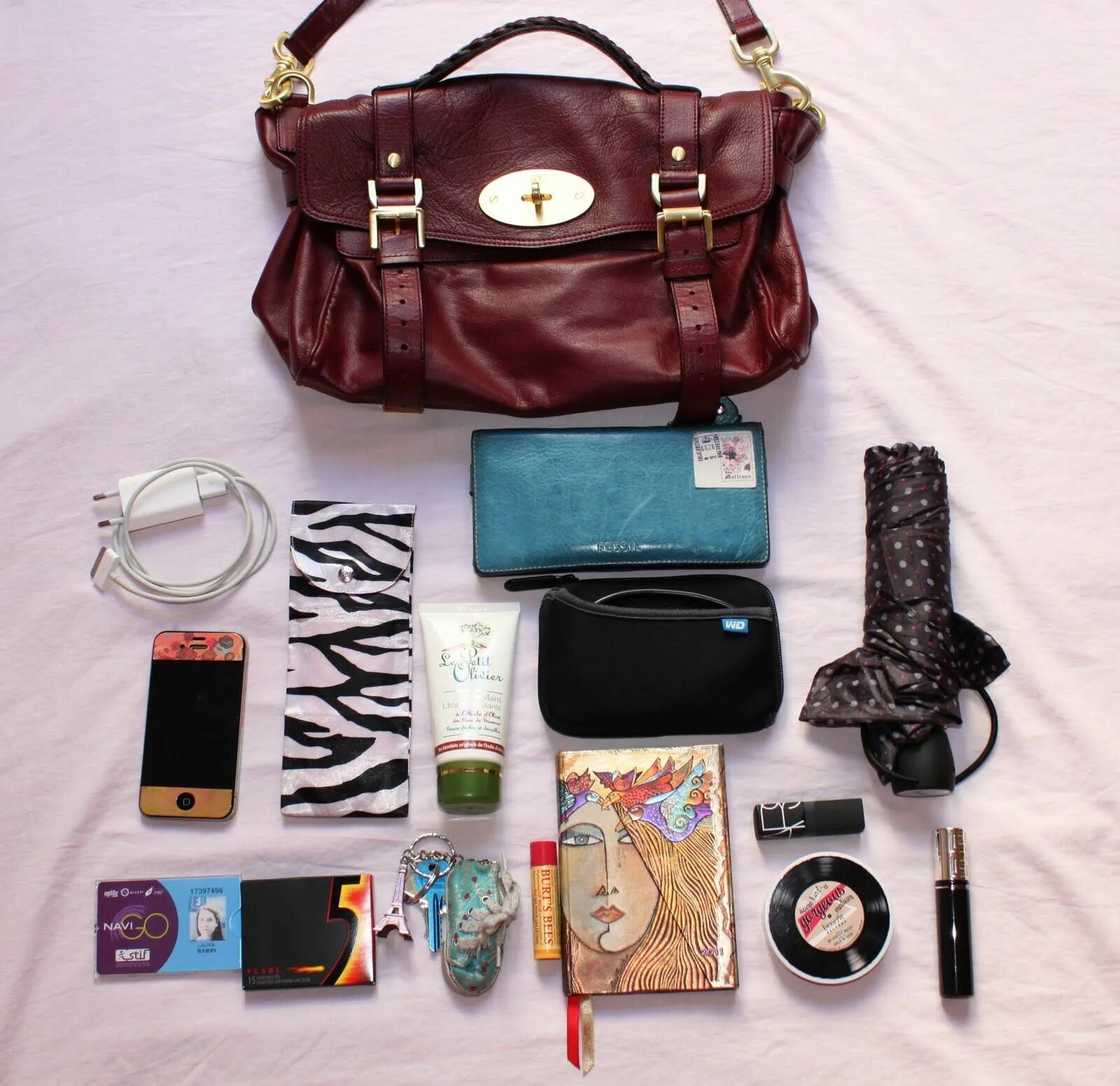 Про женскую сумочку what's in my package turquise love Handbag essentials, What in my bag, Bags