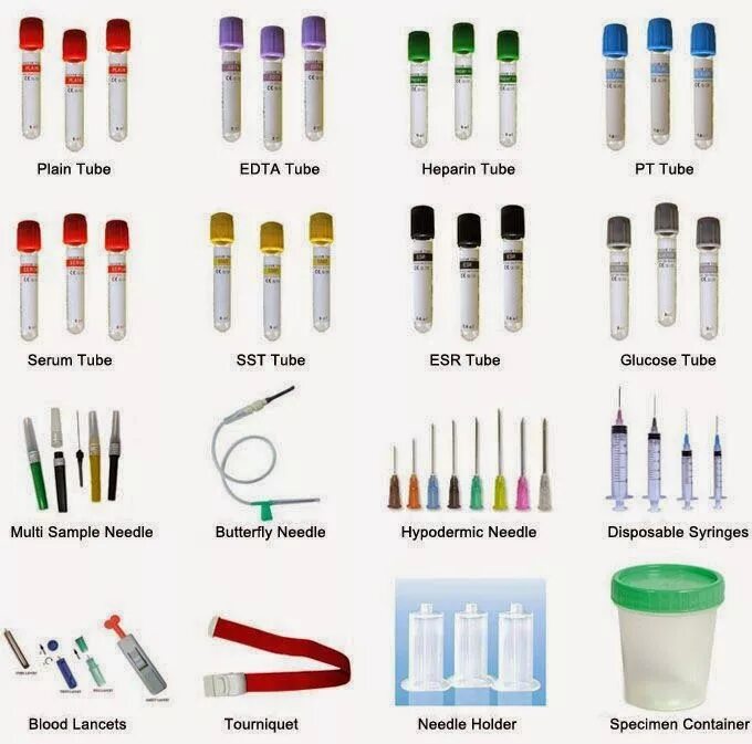 Пробирки для забора крови фото Medical Laboratory and Biomedical Science: Best practices in phlebotomy - WHO Gu