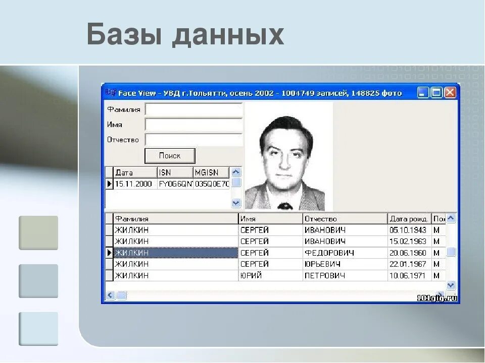 Пробив фото по базе Данных лиц полученные сведения о
