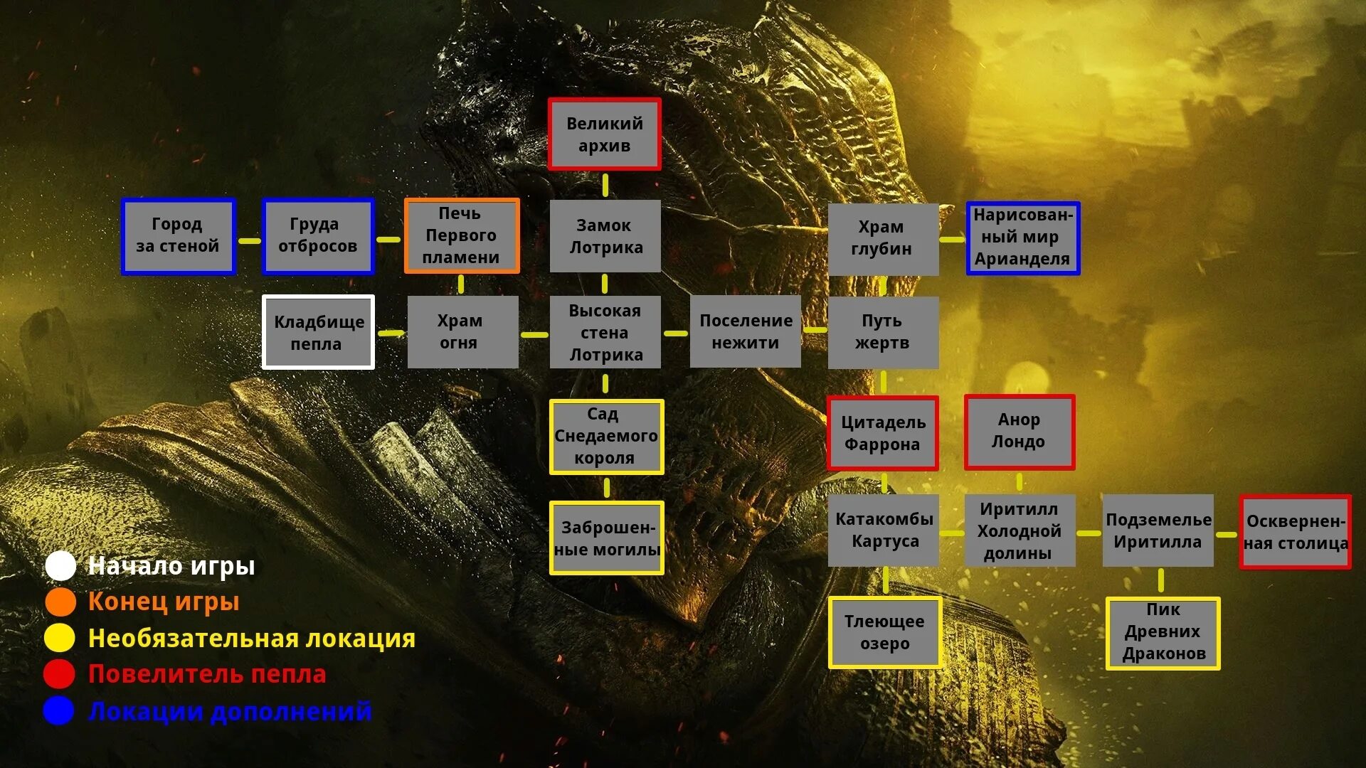 Проблема подключения к серверам дарк соулс 3 Steam Community :: Guide :: Карты локаций DS3