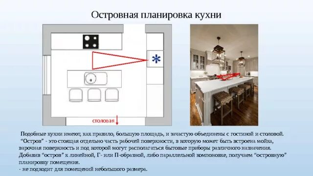 Проблемная ситуация планировка кухни столовой Презентация "Планировка кухни-столовой"