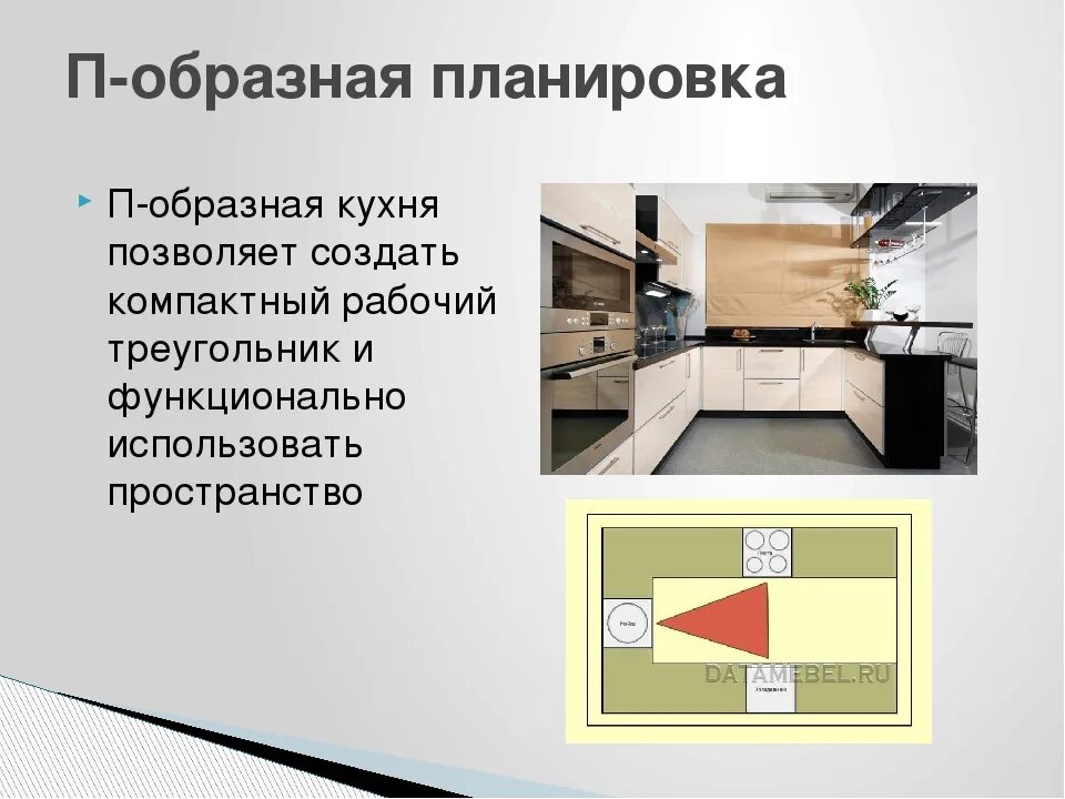 Проблемная ситуация планировка кухни столовой Типы кухонь фото - DelaDom.ru