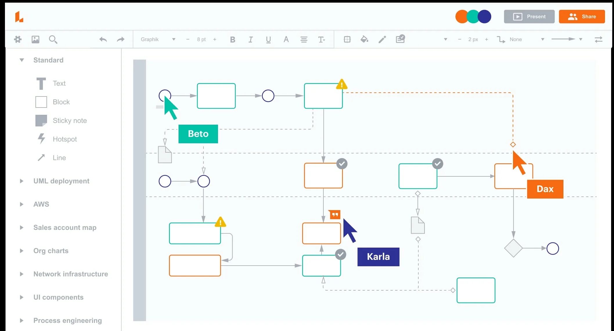 Прочитать схему онлайн по фото Mastering the Art of AI Mind Mapping: A Step-by-Step Guide