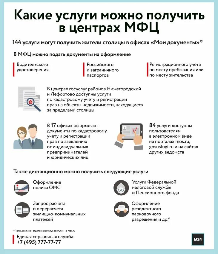 Продажа дома через мфц порядок оформления Какие услуги можно получить в центрах "Мои документы" с 25 мая - Москва 24, 25.0