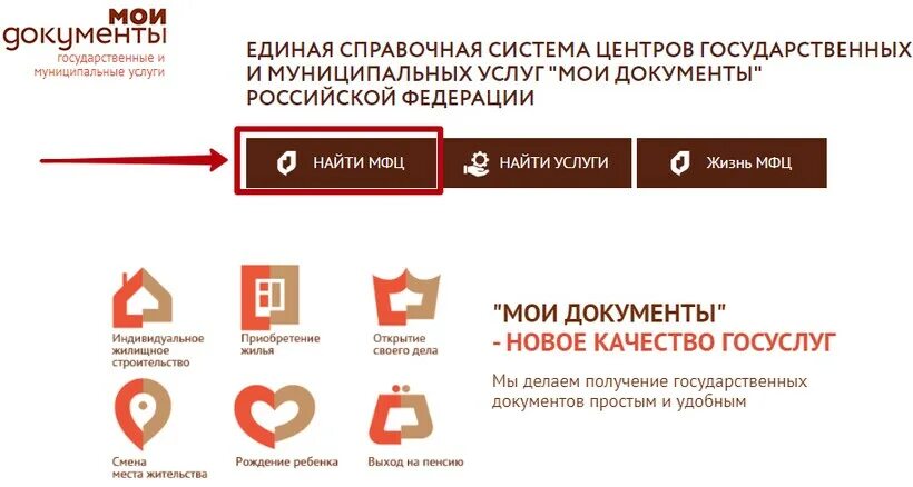 Продажа дома через мфц порядок оформления документов Оформить продажу дома через мфц