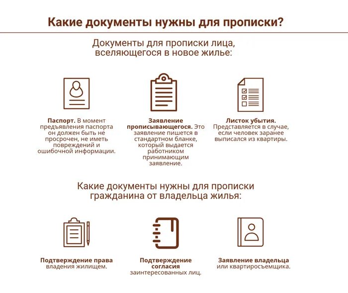 Новости и репортажи