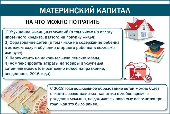 Продажа квартиры материнский капитал оформление Картинки ПФР КАКИЕ ДОКУМЕНТЫ ДЛЯ МАТЕРИНСКОГО КАПИТАЛА