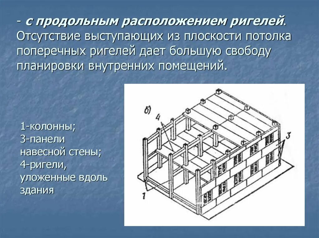 Продольное расположение ригелей схема Поперечный здания