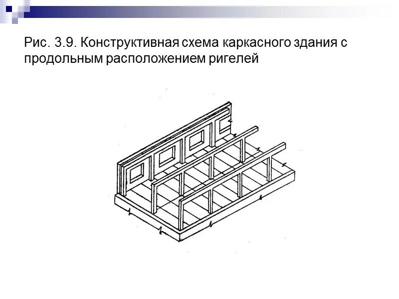 Продольное расположение ригелей схема Поперечная конструктивная схема