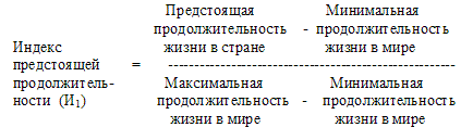 Продолжительность жизни фото Тема 1