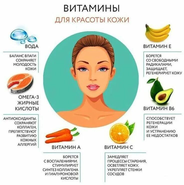 Продукты для хорошего макияжа Pin on Gift Natural antibiotics, Healthy beauty, How to stay healthy