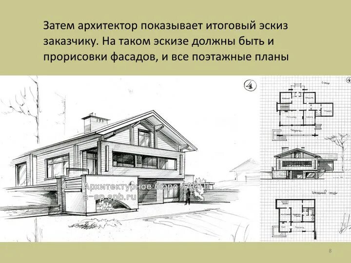 Проект 2 дома чертеж Профессия архитектор. Презентация для 5 класса Греко-латинский кабинет