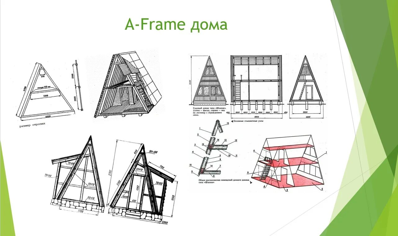 Проект а фрейм дома с чертежами Разработка проекта по производству A-Frame домов