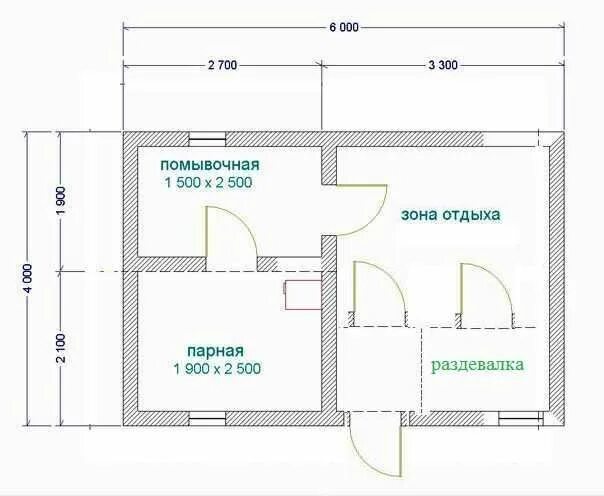 Проект бань из пеноблоков 6х4 фото Планировка бани на участке и внутри: размеры парилки, моечной Планировки, Парилк