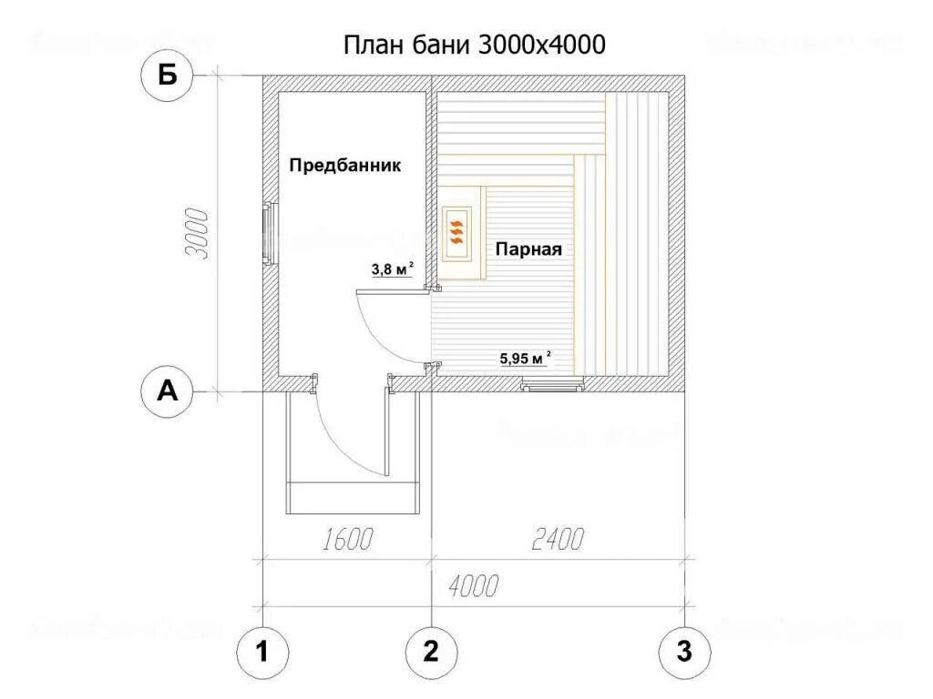 Проект бани 3х4 чертежи Каркасная баня своими руками 3х4 фото - DelaDom.ru