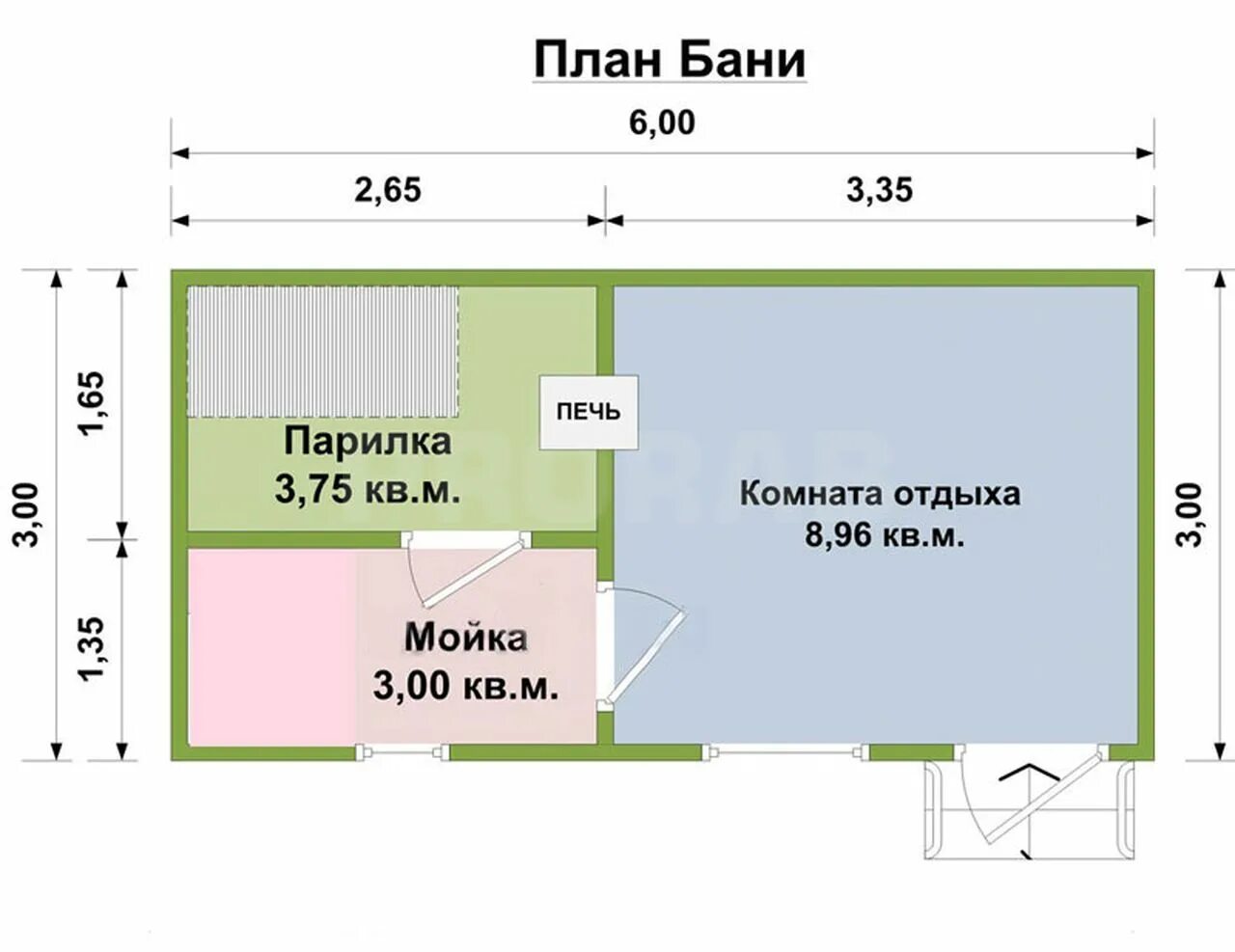 Проект бани 3х6 каркасной чертежи Проект каркасной бани 6x3 В-55-20