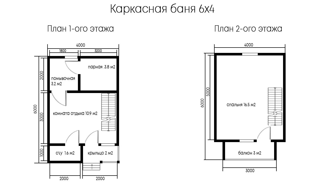 Проект бани 6х6 чертежи каркасной Каркасная баня 6х4 проекты фото - DelaDom.ru