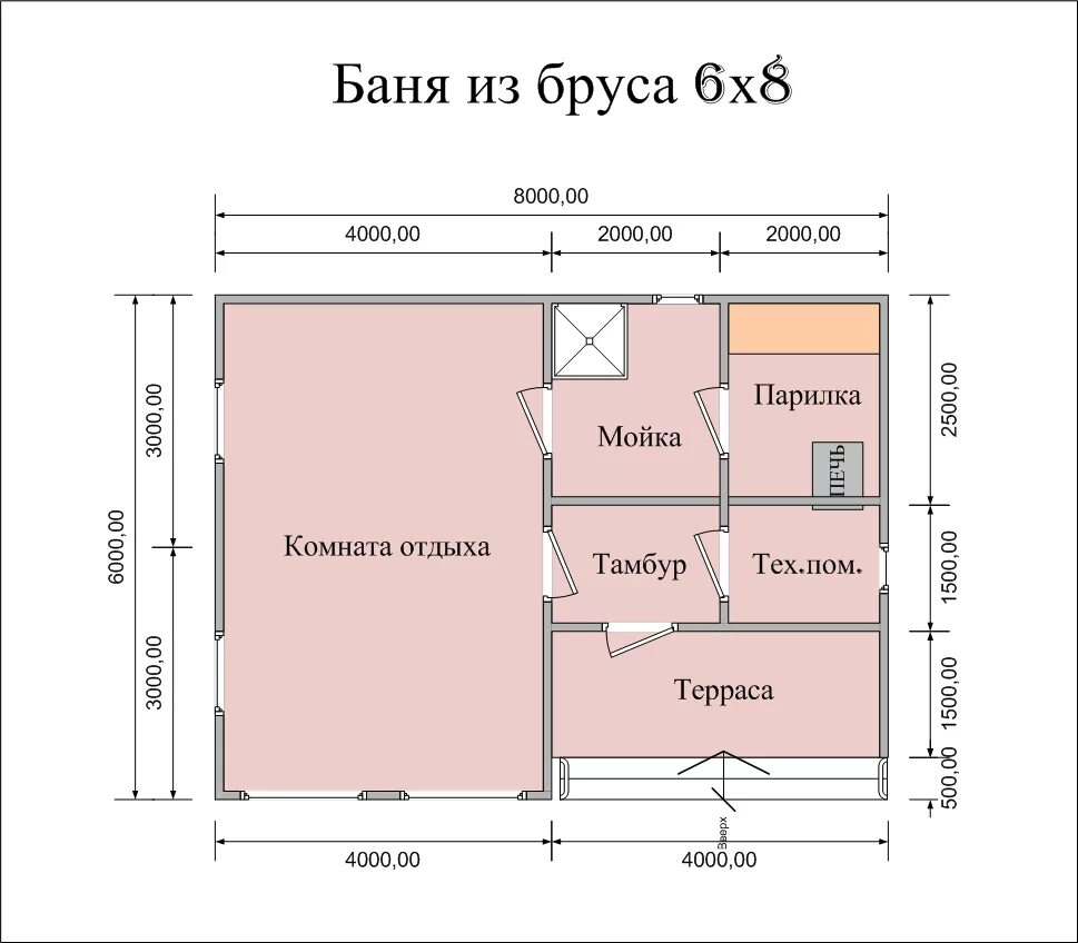 Проект бани 8 8 фото Баня из бруса 6х8. Проект бани из Пестово. Баня из бруса "Мурино"