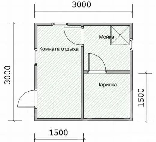 Проект бани своими руками чертежи Баня из бруса 3м*3м (с печью, баком, электрикой, банной мебелью), новый, под зак