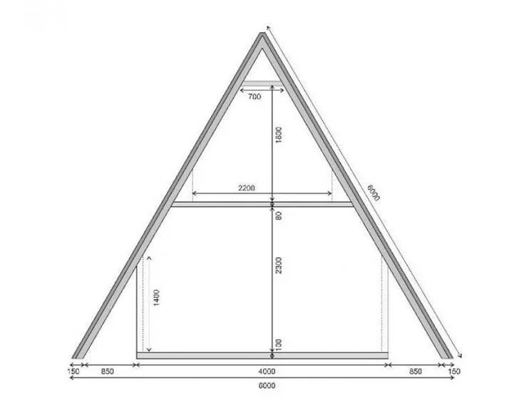 Проект баня a frame бесплатно с чертежами А-Образный дом. A-frame. Дом шалаш. Шалаш, Дом, Дом из деревянных поддонов