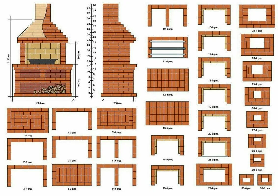 Проект барбекю кирпича фото Pin on Камины,мангалы,барбекю Brick bbq, Backyard fireplace, Barbecue design