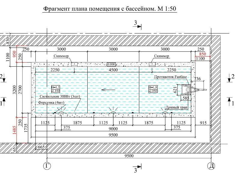 Проектирование и строительство бассейнов, уличные бассейны строительство, стоимо