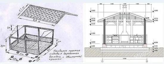 Проект беседки 3х3 чертежи Проект беседки 3х3 с мангалом