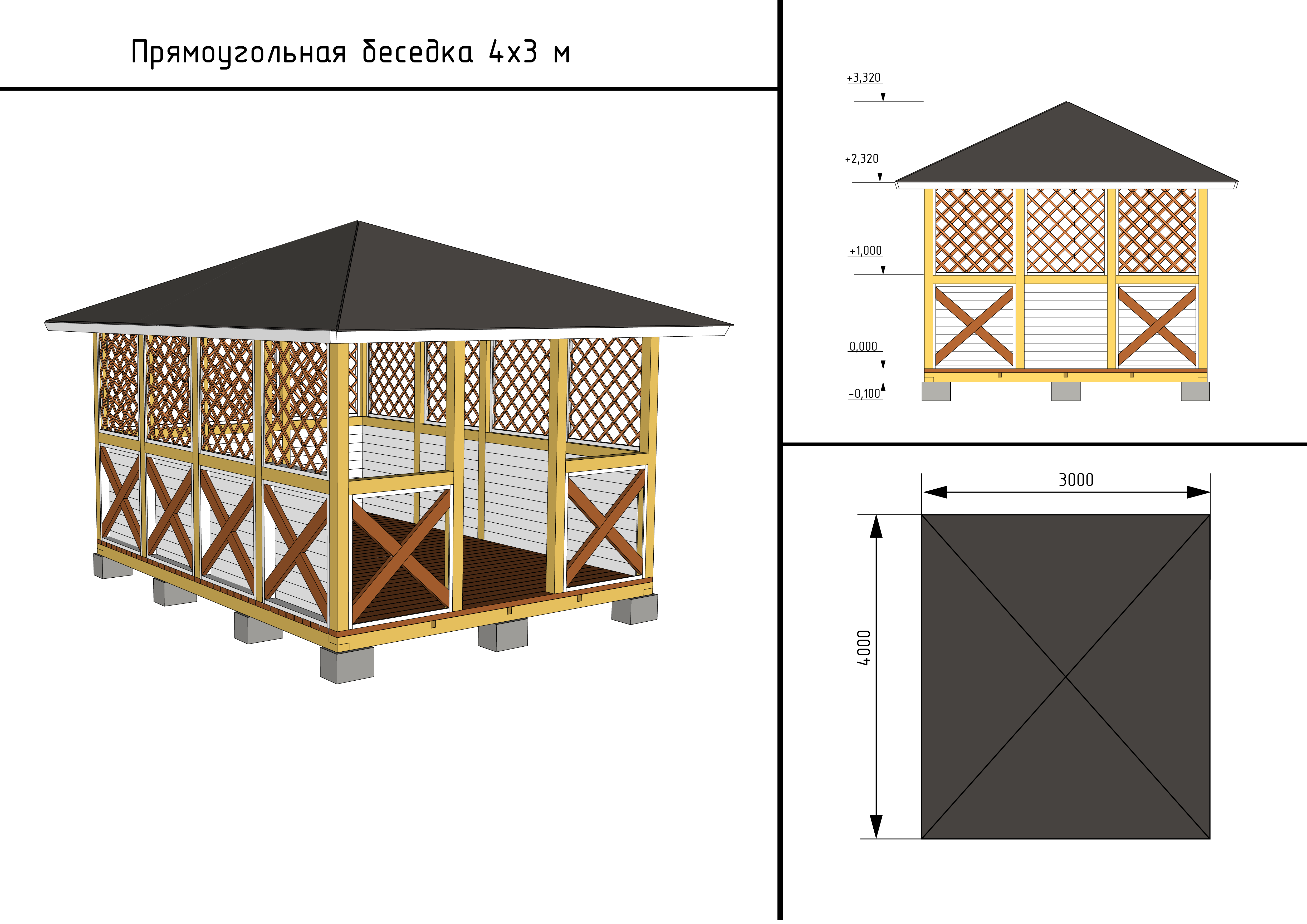 Проект беседки 3х4 чертежи из дерева Калькулятор беседки
