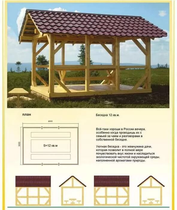 Проект беседки 3х4 чертежи из дерева 70 чертежей квадратных (прямоугольных) беседок для дачи Планы беседки, Беседка, 