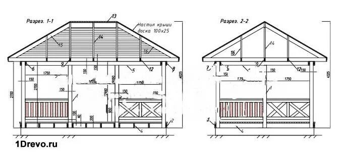 Проект беседки 4х4 чертежи с размерами Как правильно построить деревянную беседку своими руками: инструкция