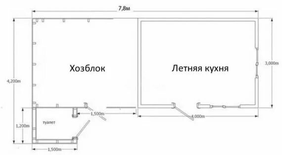 Проект беседки с хозблоком с чертежами Гараж и баня под одной крышей: проекты с хозблоком, летней кухней совмещенной с 