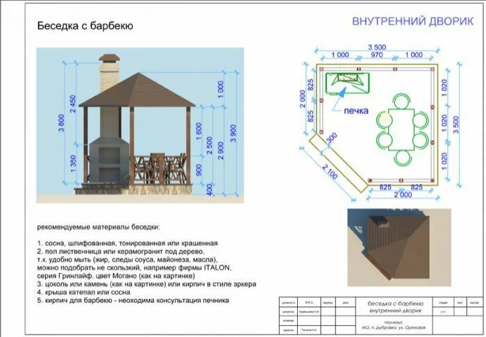 Проект беседок с мангалом чертежи размеры Готовые эскизы и чертежи беседок с размерами