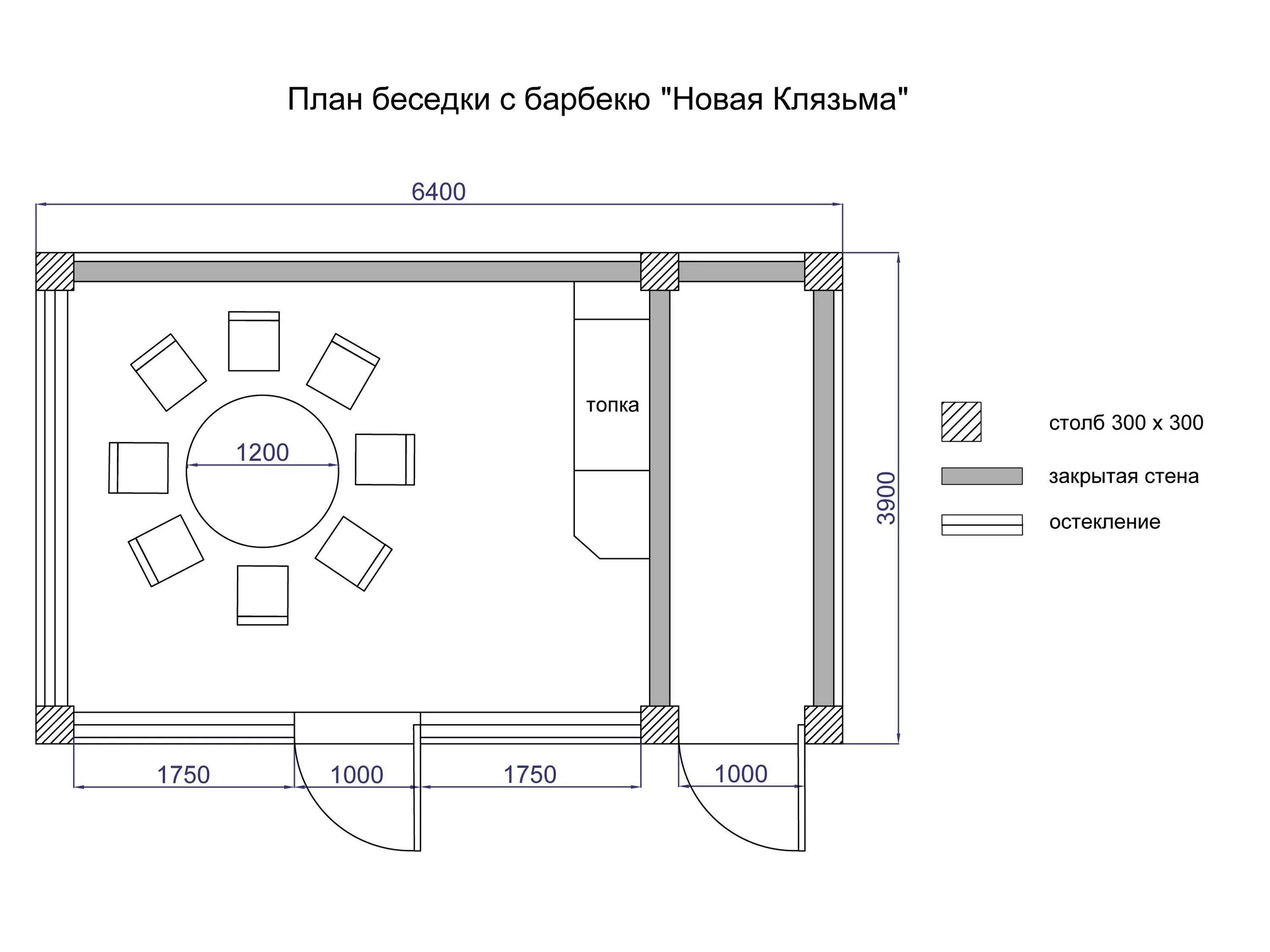 Проект беседок с мангалом чертежи размеры Проект беседки Новая Клязьма (проект)