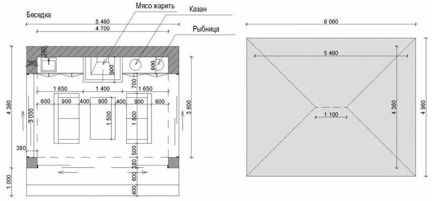 Проект беседок с мангалом чертежи размеры Беседки с мангалом, барбекю и печкой. Строим функциональный павильон Павильон, Б