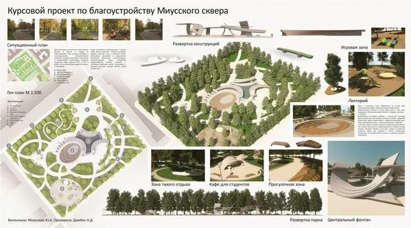 Проект благоустройства территории образец фото Park reconstruction project on Behance Projects, Presentation design, Landscape 