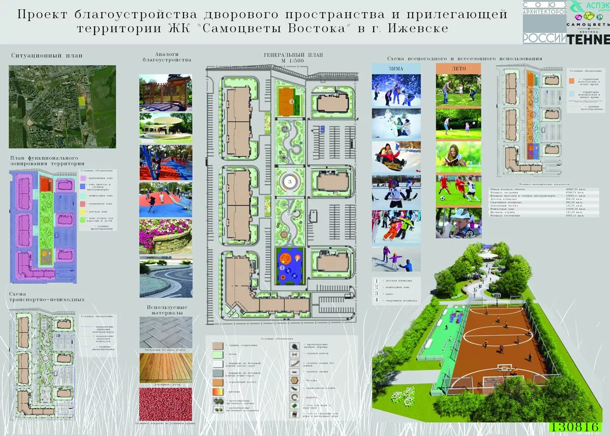 Проект благоустройства территории образец фото Конкурс проектов благоустройства дворового пространства и прилегающей территории